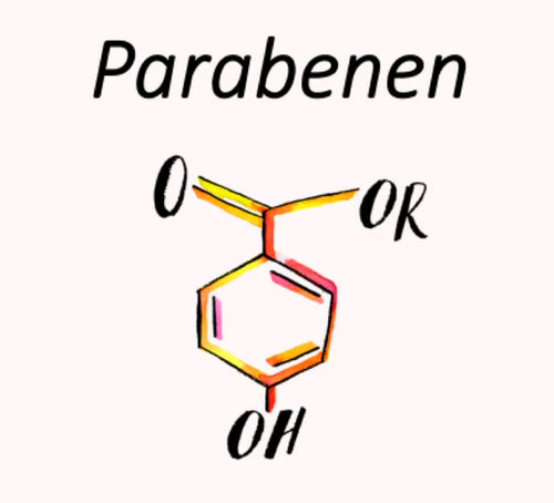 Are Parabens really as bad as often claimed 
